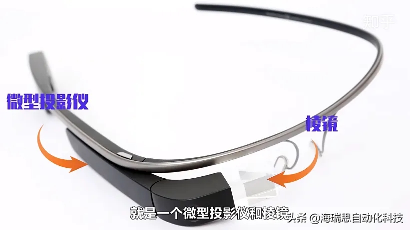 Призменная схема, пример Google Glass