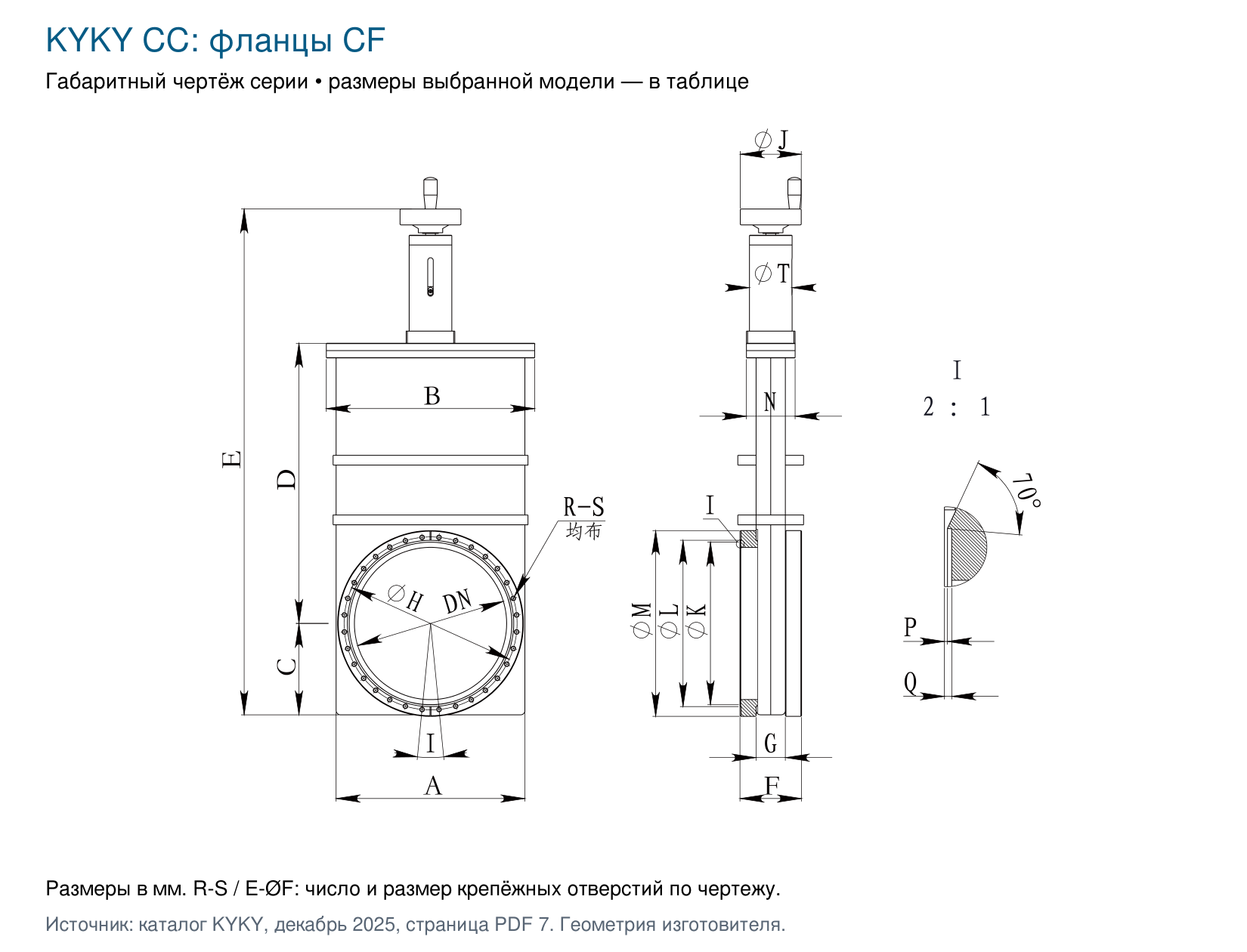 CC: фланцы CF. Заводской чертёж серии; размеры CC-250A определяются таблицей выбранного исполнения.