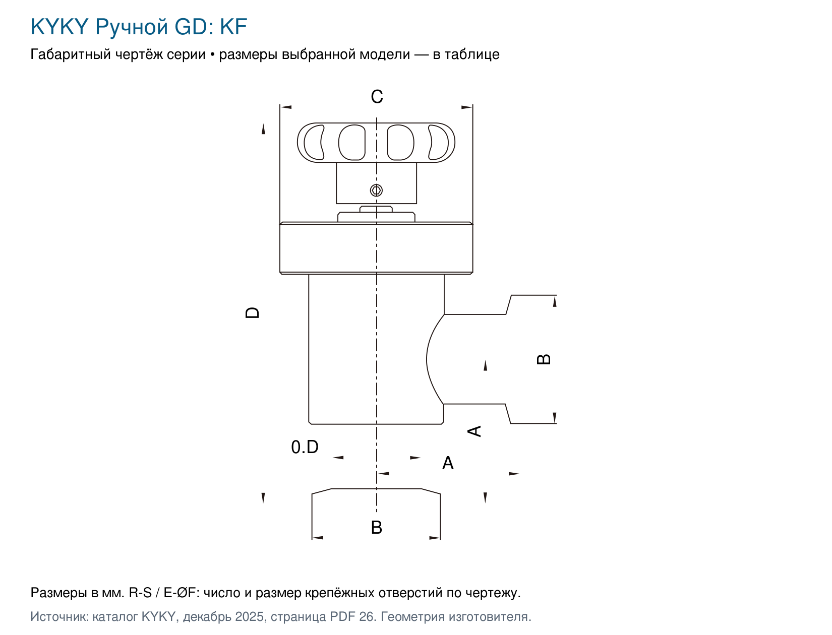 Ручной GD: KF. Заводской чертёж серии; размеры GD-JB25 определяются таблицей выбранного исполнения.