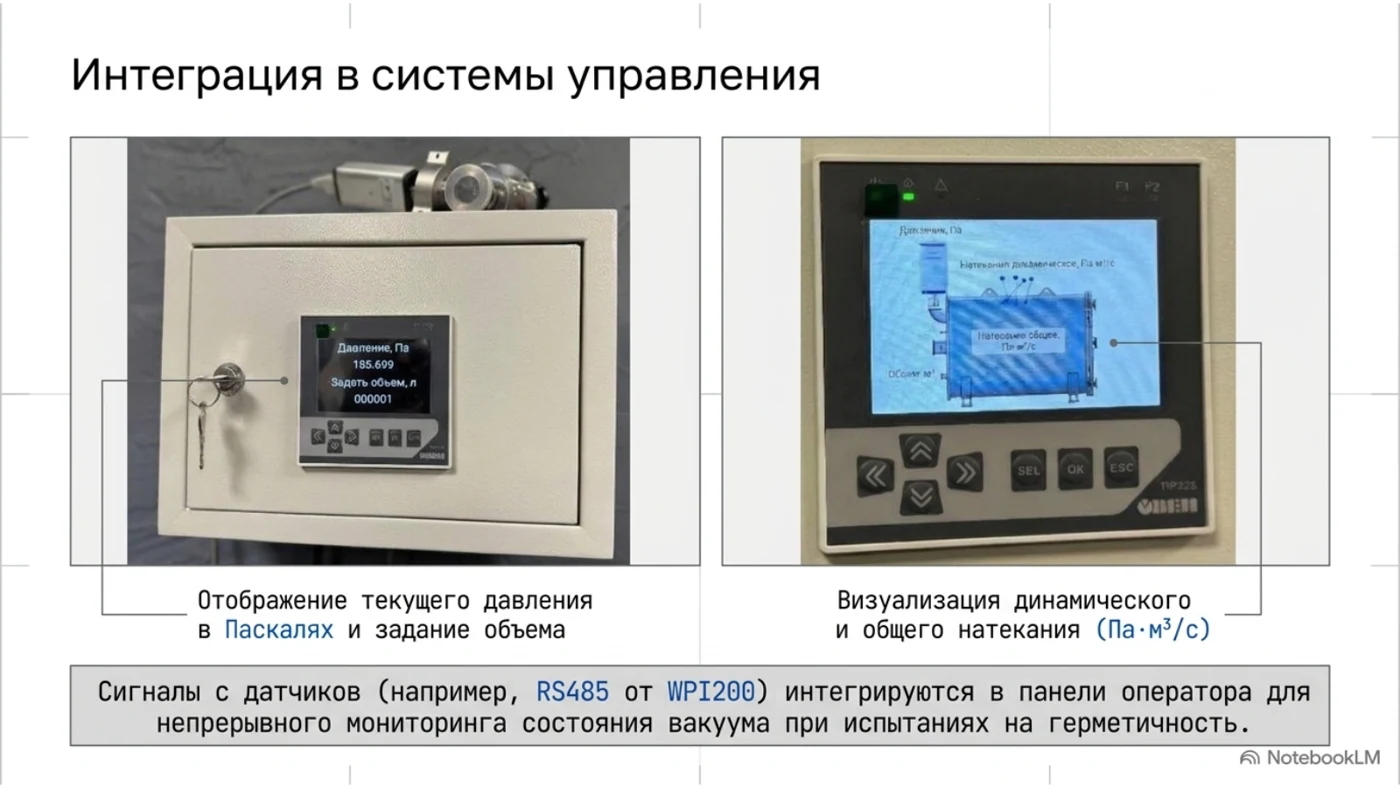 Индикация давления и регистрация сигнала